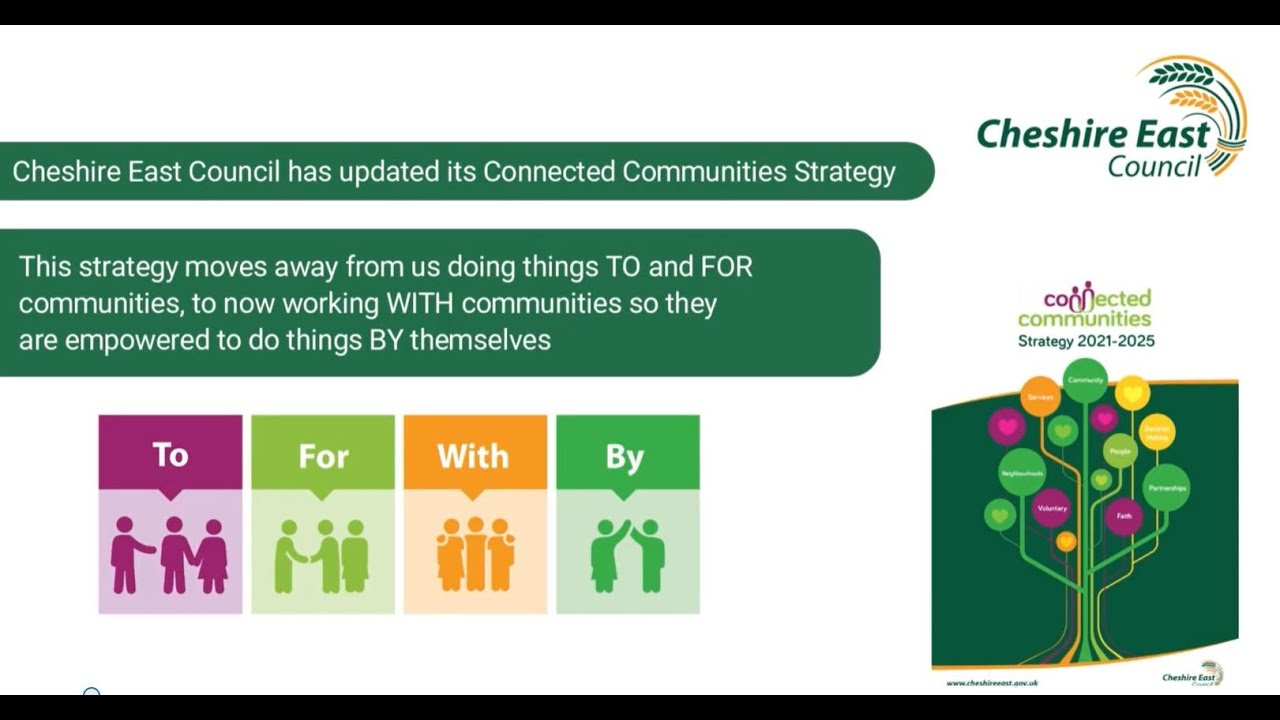 Connected Communities Strategy 2021 to 2025