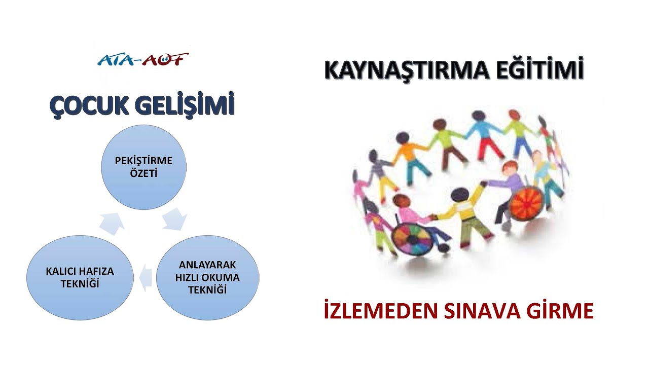 Kaynaştırma Eğitimi 8-14 Ünite (İZLEMEDEN SINAVA GİRMEYİN)