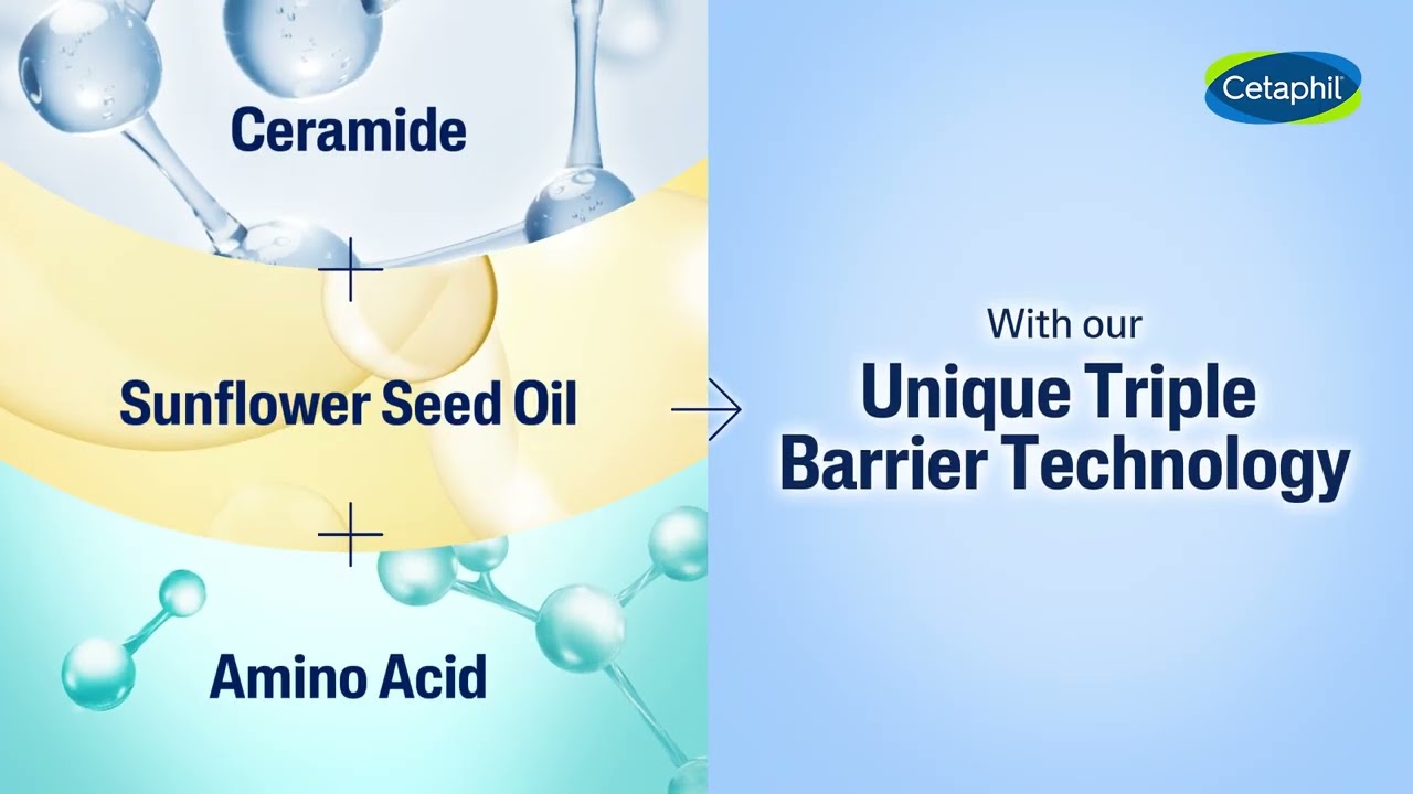 Cetaphil Ceramide Repair Lotion +86% skin repair to break the itchy cycle