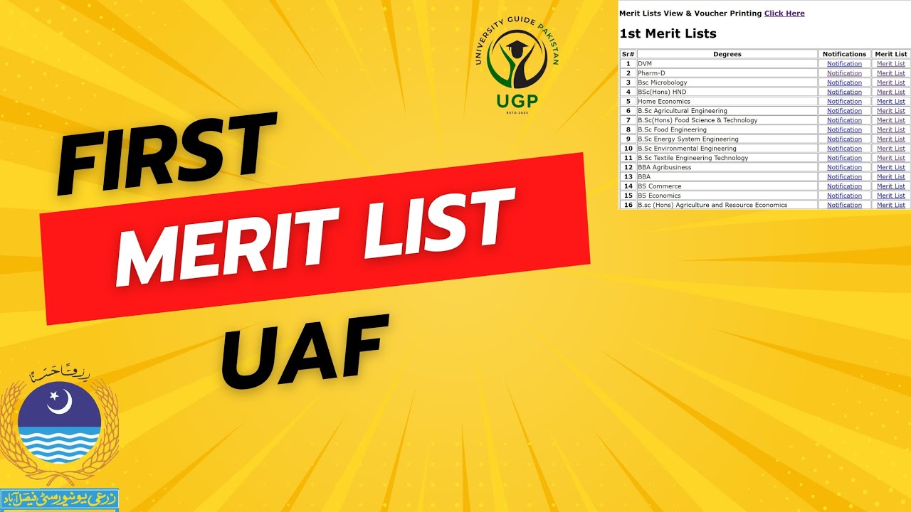 UAF 1st Merit List 2024: Check Your Name & Next Steps