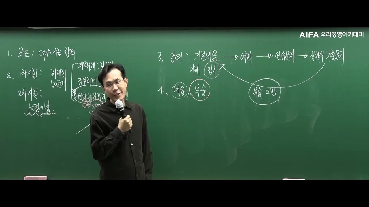 (회계사 1차) 원가관리회계(CPA 임세진), 우리경영아카데미