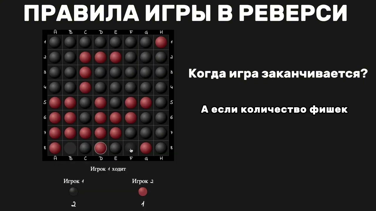 Правила игры в Реверси. С поэтапными пояснениями