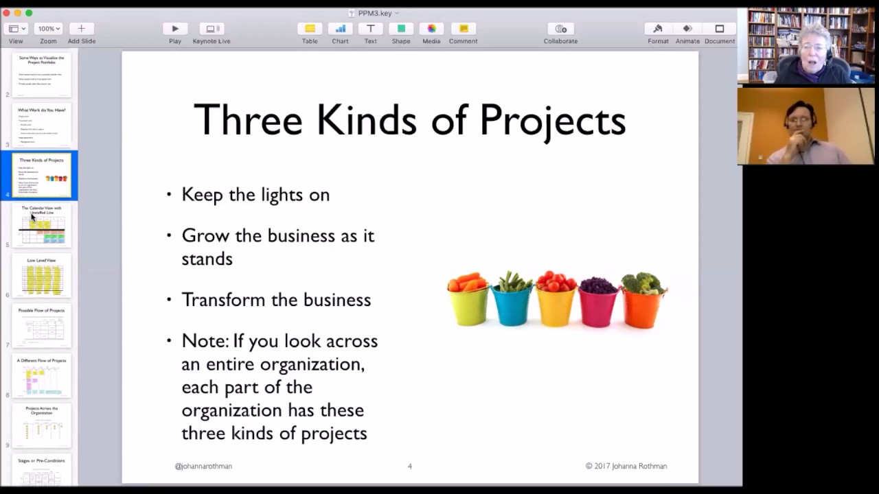 Visualizing All the Work - Johanna Rothman- Webinar series 3