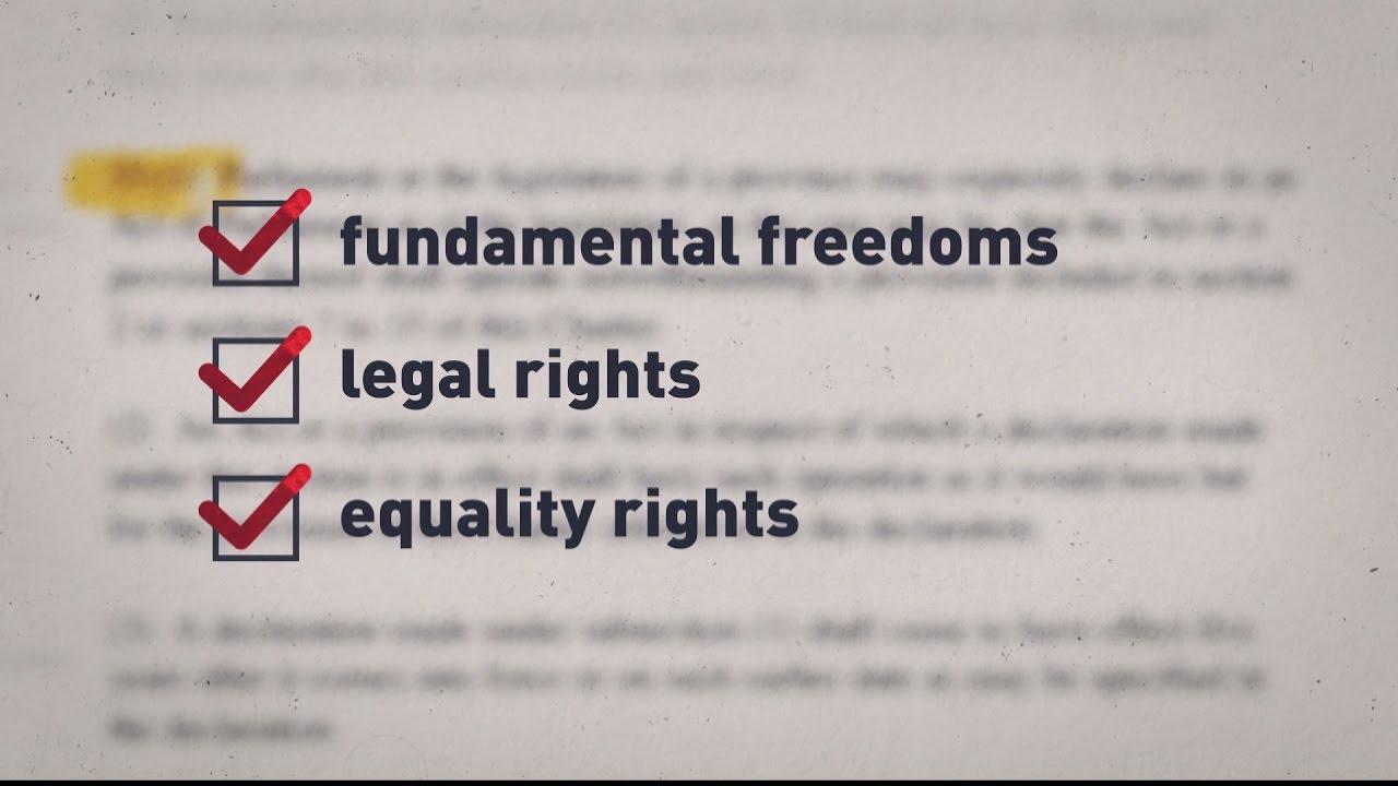 What is the notwithstanding clause?