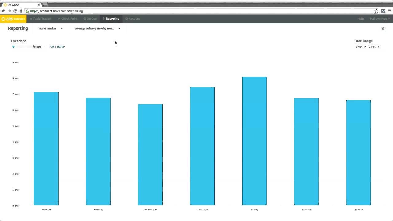 Table Tracker Tutorial: How to Access and View Reporting in LRS Connect