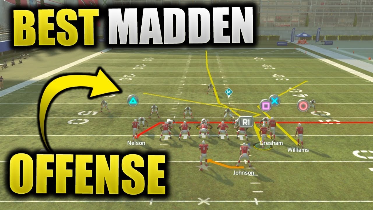 FULL GUIDE TO MOST DOMINANT MADDEN OFFENSE | Madden 19 Best Easy Offensive Scheme - Win More Games