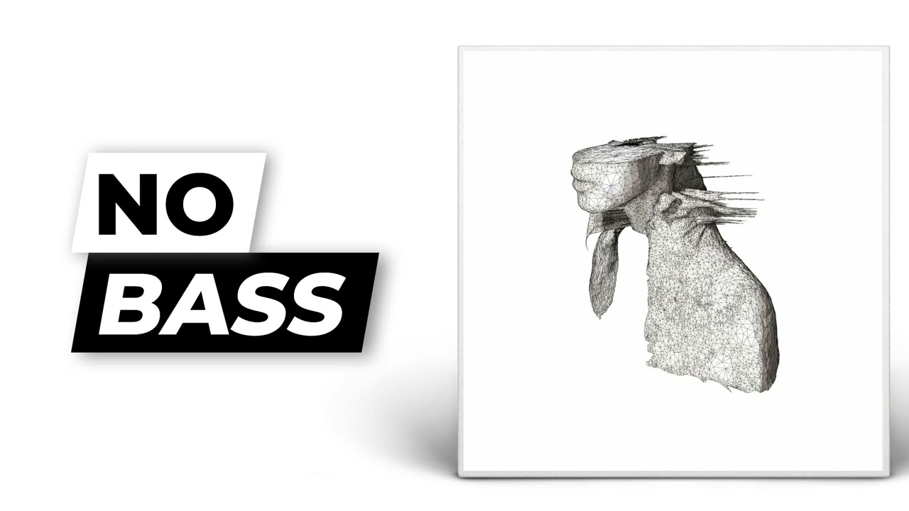 The Scientist - Coldplay | No Bass (Play Along)