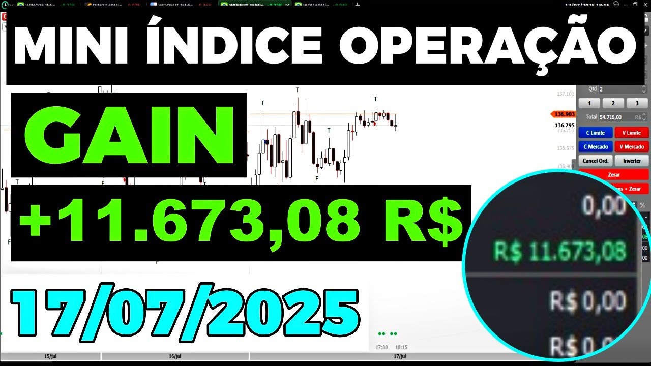 💰 R$11.673,08 de LUCRO no Mini &Iacute;ndice! | Resultado Real Day Trade 17/07/2025 + OBRIGADO DEUS