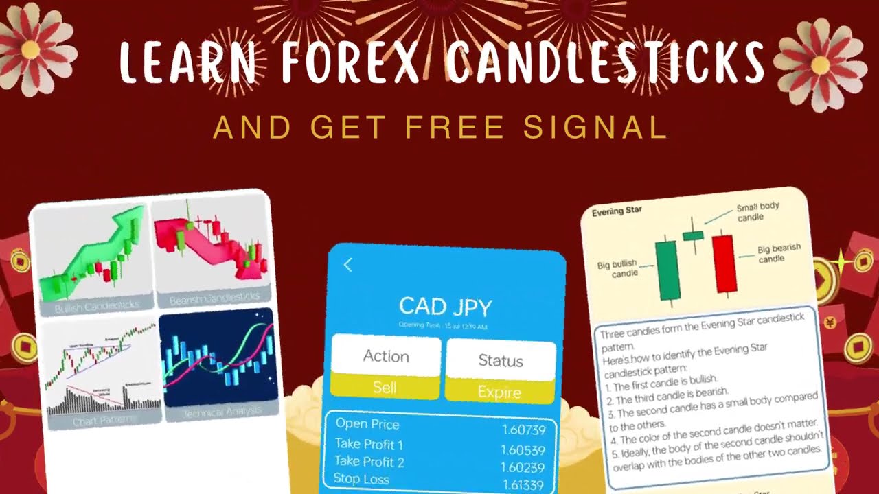 Learn Forex Candlestick for Beginners | Best Forex Learning App on Play Store