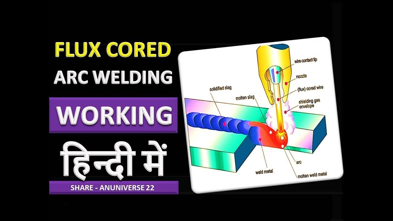 FLUX CORED ARC WELDING (हिन्दी) - FCAW - ANUNIVERSE 22