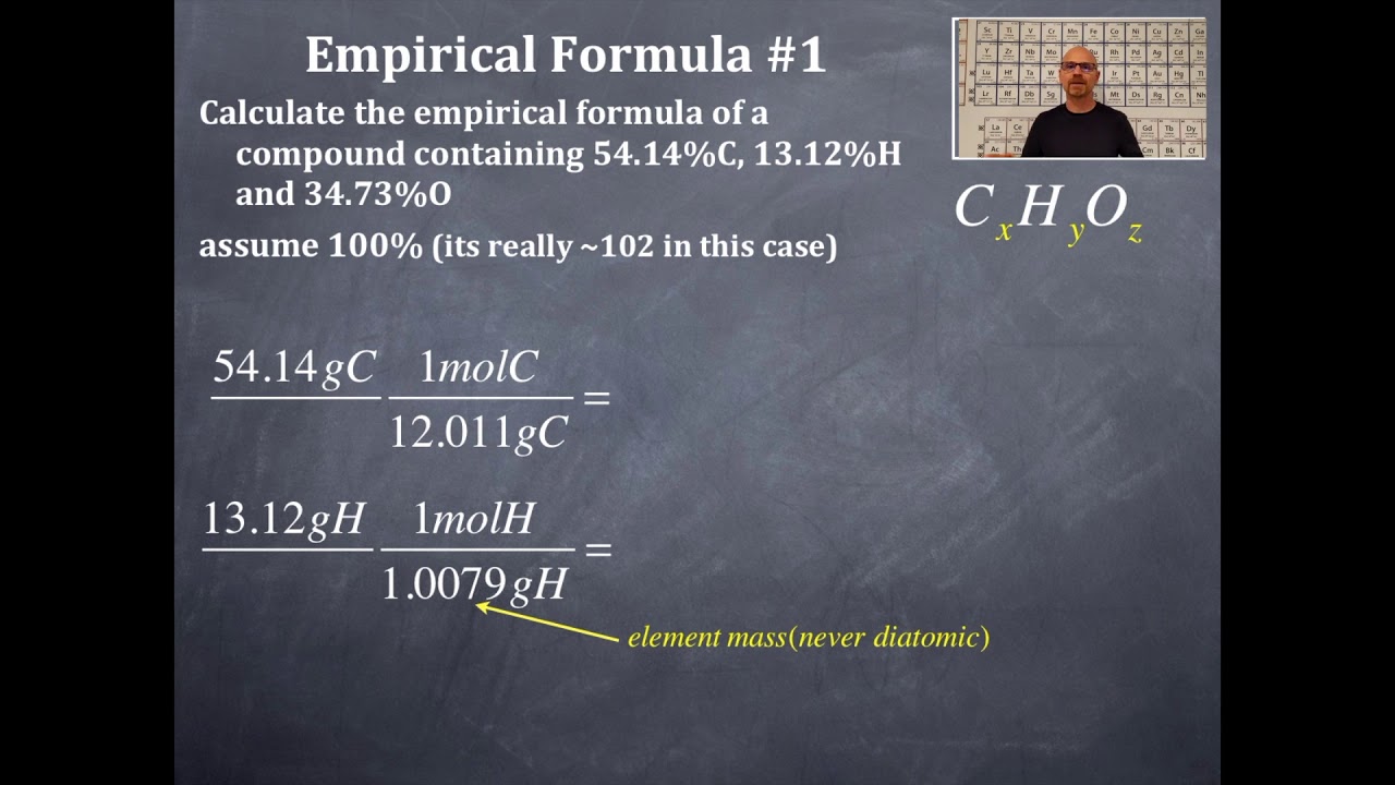 Stoichiometry 6.1: Empirical Formula Calculations