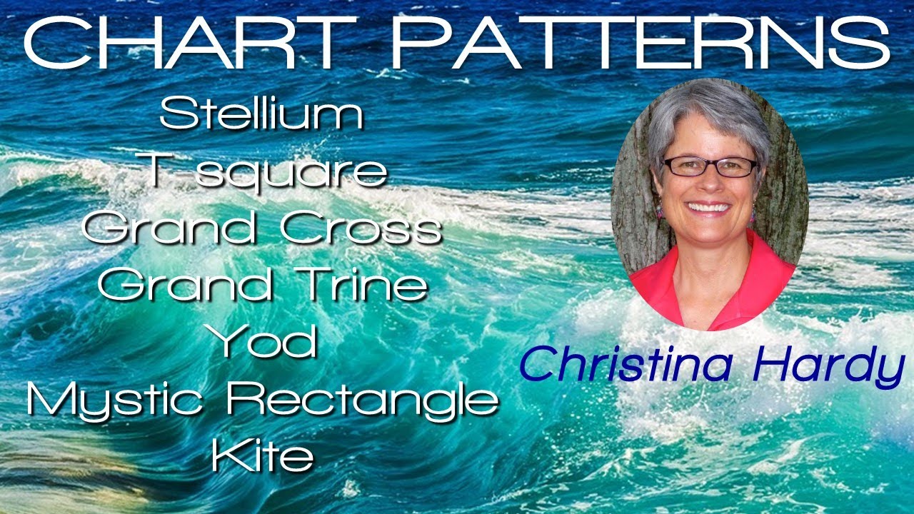 Christina Hardy - Chart Patterns Stellium, T-Squ, Grand Cross, Gr Trine, Yod, Mystic Rectangle, Kite