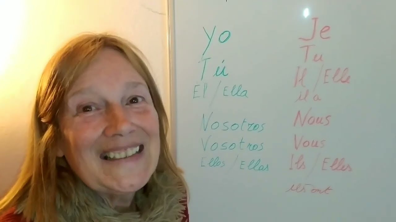 Pronombres en Franc&eacute;s Yo, tu, &eacute;l, ella, nosotros, vosotros, ellos y ellas