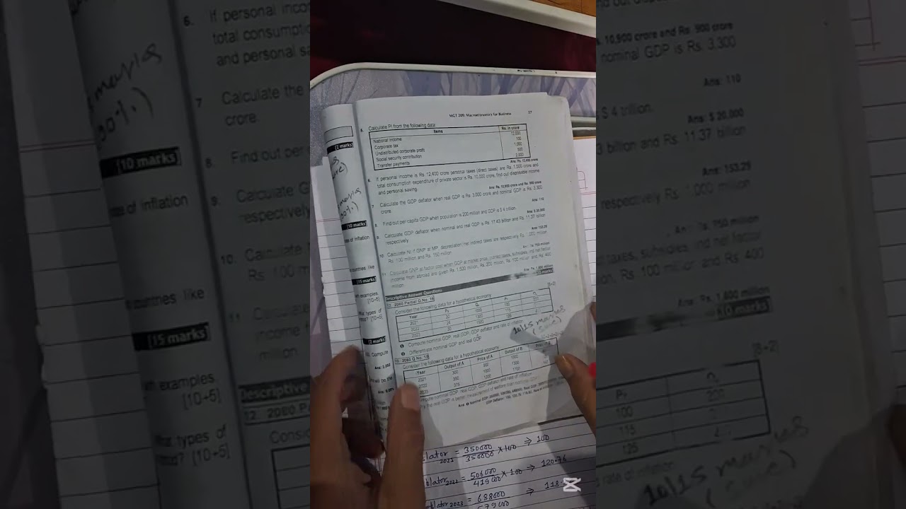 BBS 2 ND YEAR // Economic // unit-2 // Numerical + thoery note