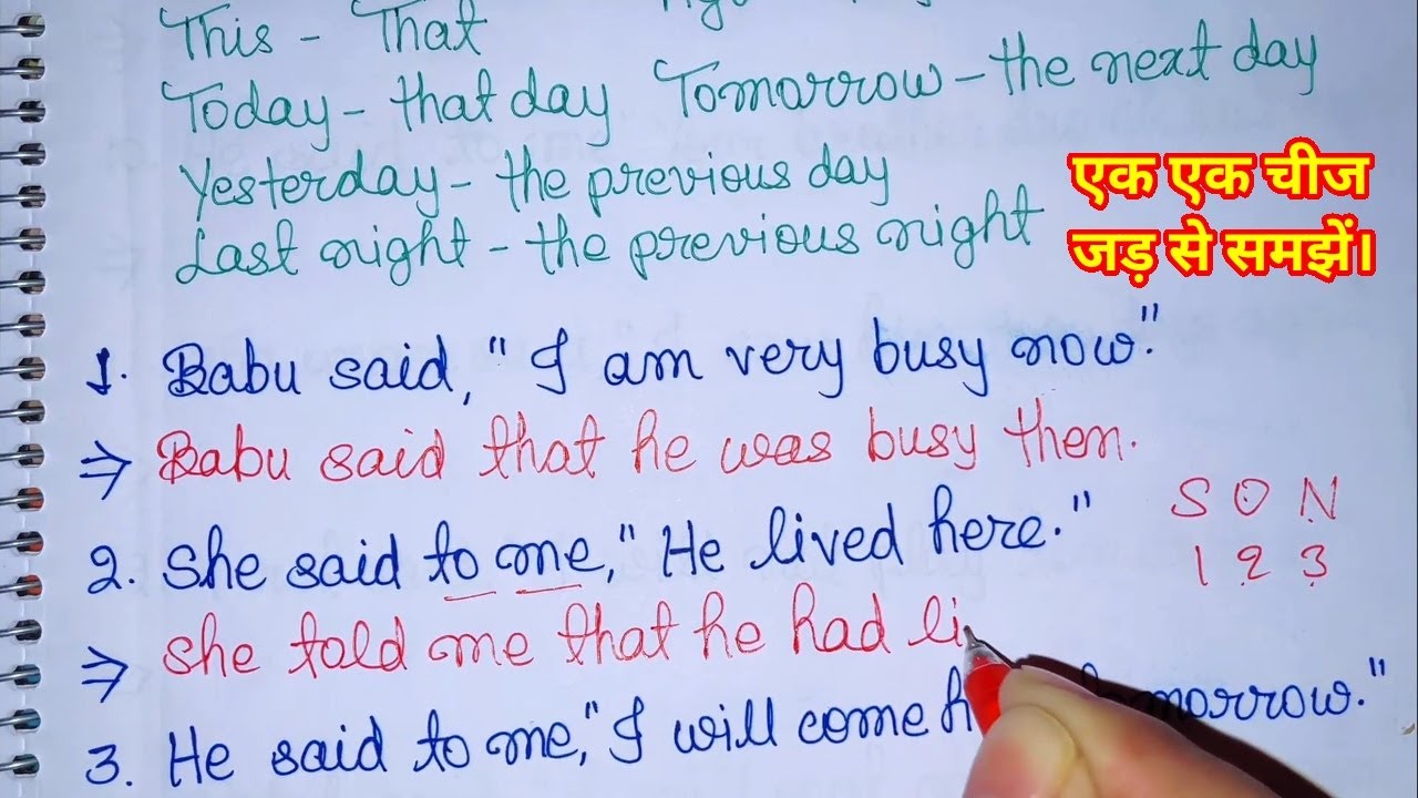 Direct and Indirect Speech//Narration in English Grammar/Indirect Speech