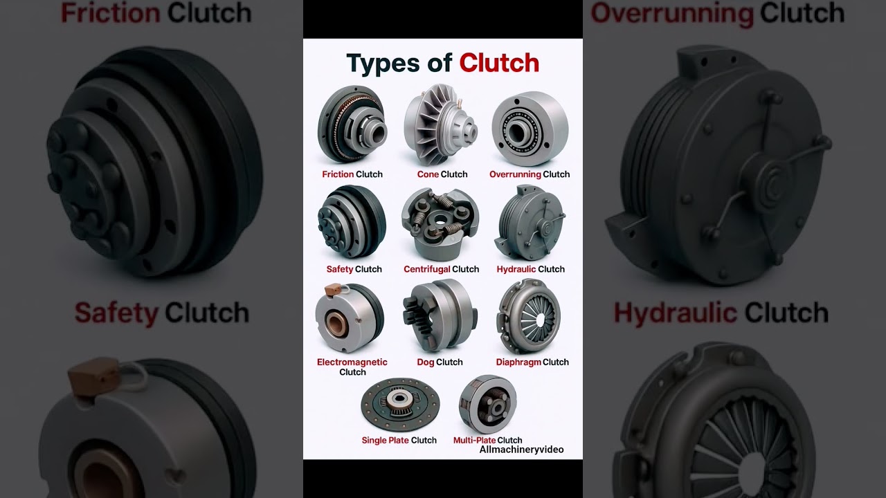 Types of clutch.