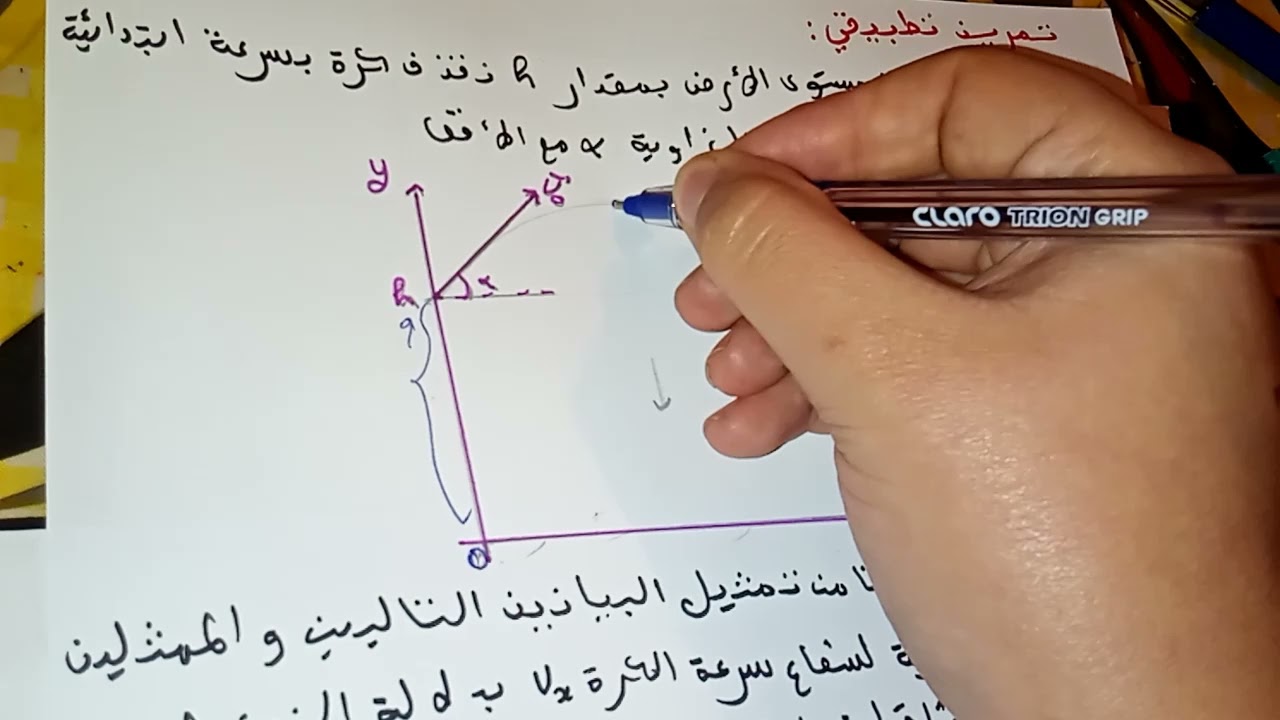 القوة و الحركة المنحنية-(حساب المدى-الذروة_زاوية القذف_السرعة الابتدائية)+ تمرين تطبيقي||فيزياء 1AS