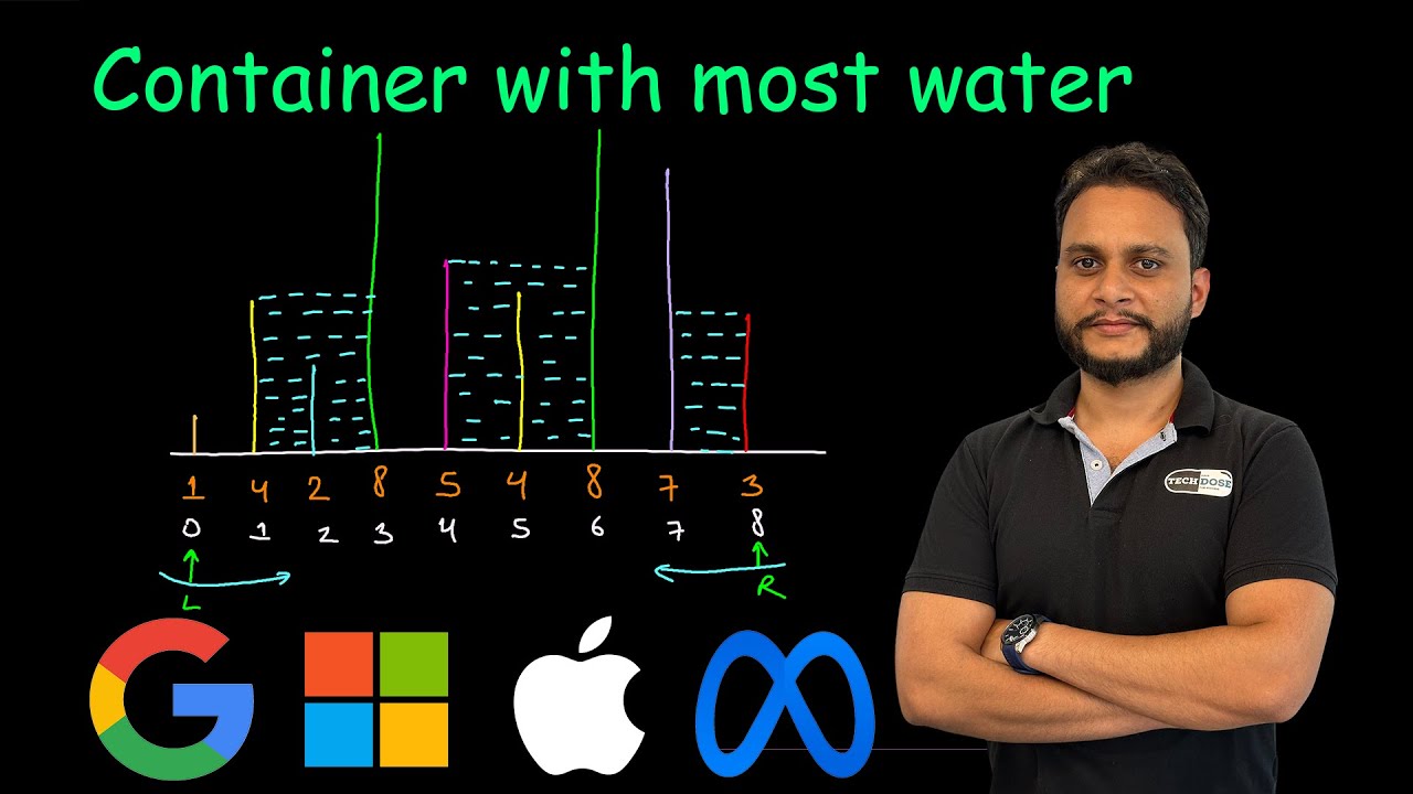 Container with most water | Leetcode #11