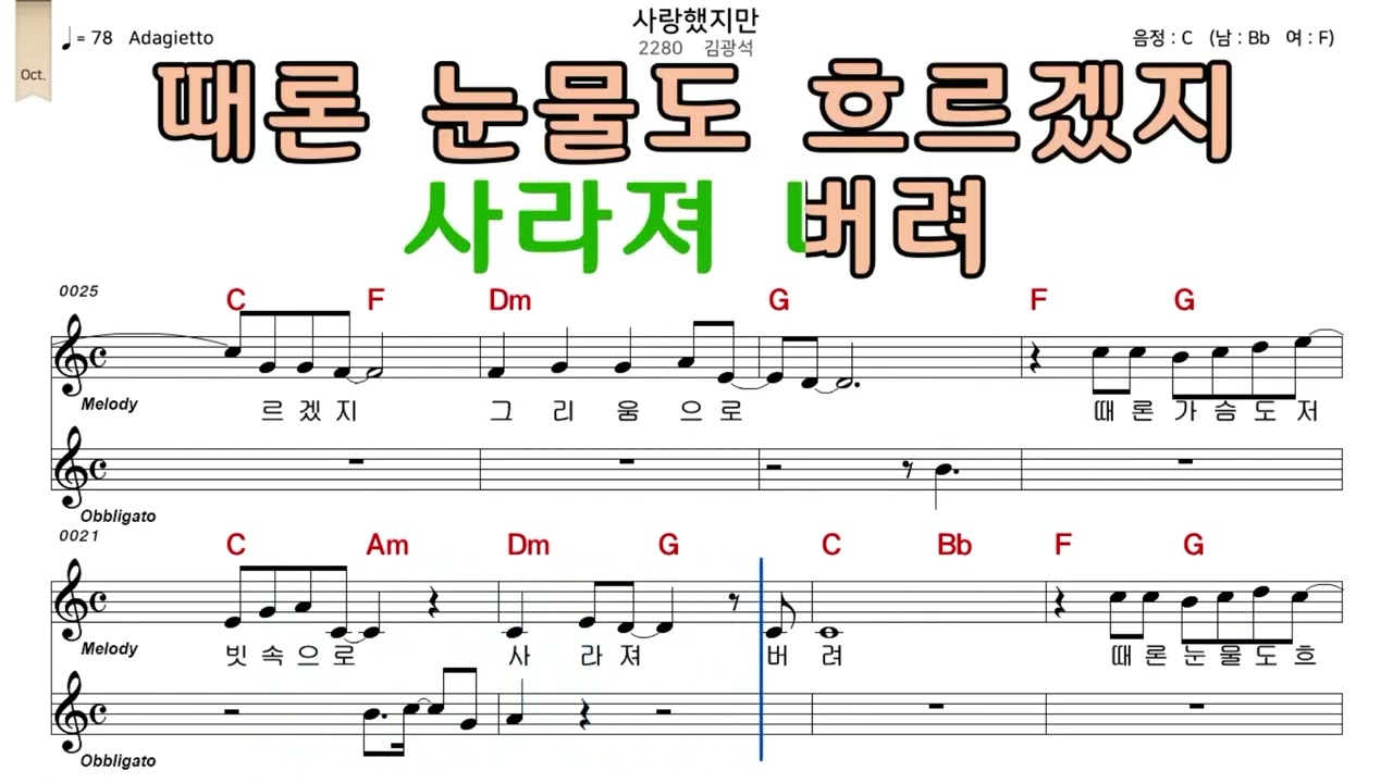사랑했지만 김광석 악보와노래