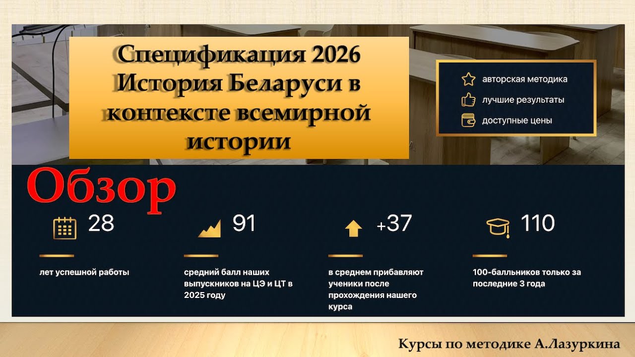 ЦТ и ЦЭ. История Беларуси в контексте всемирной истории. Спецификация 2026