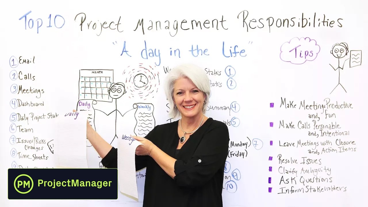 Top 10 Project Management Responsibilities - Project Management Training