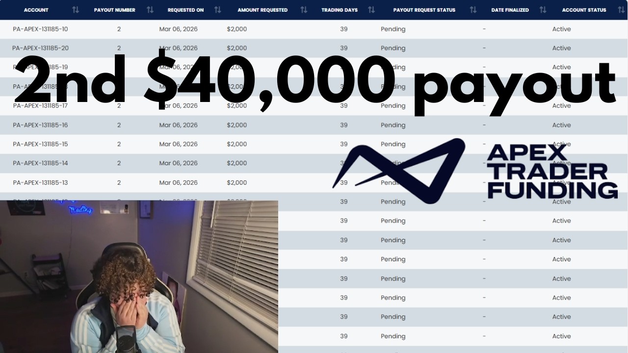 Requesting $40,000 Payout From Apex (emotional)