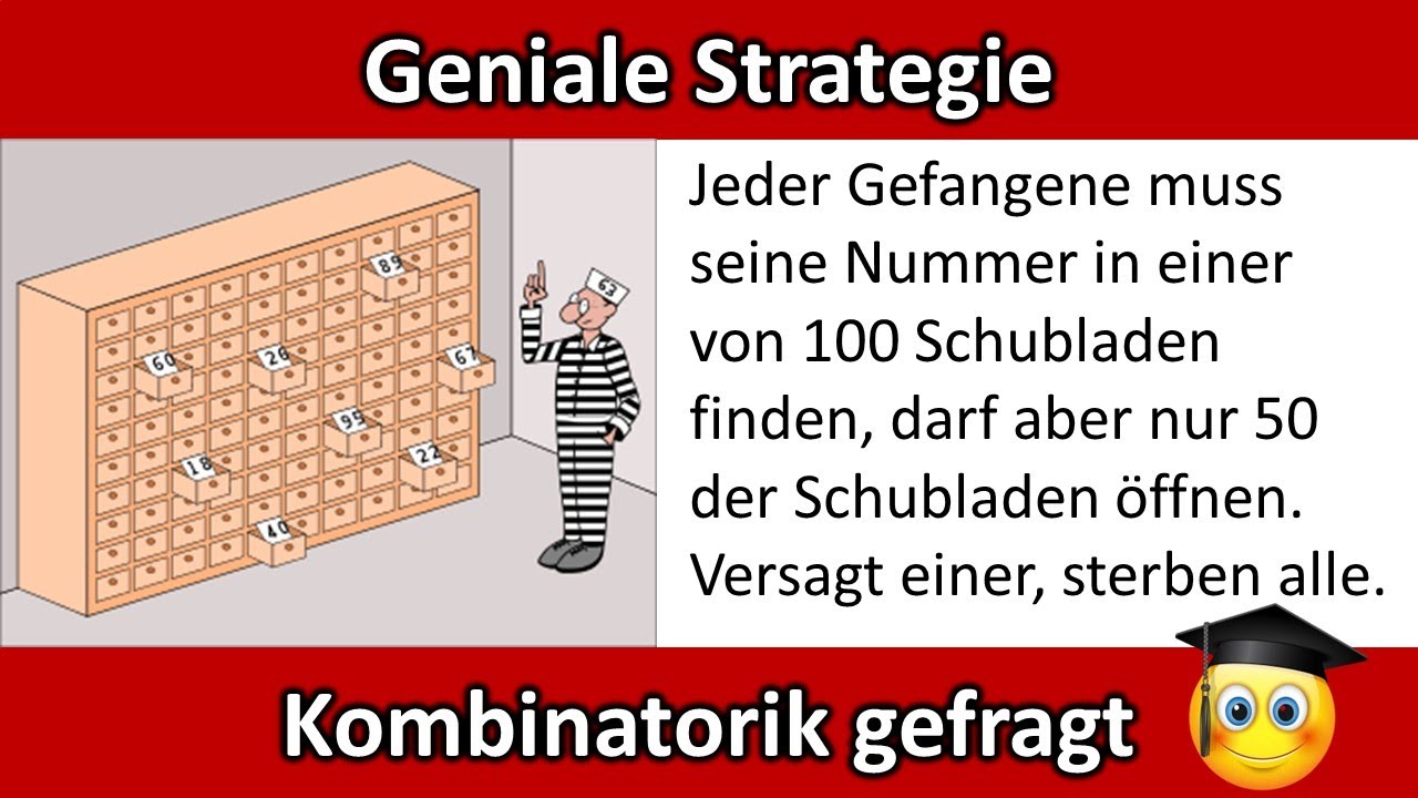 Problem der 100 Gefangenen