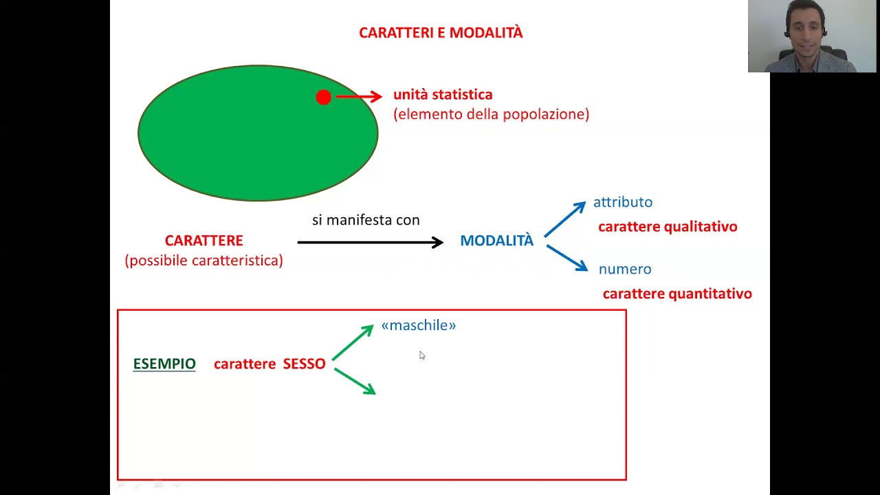Elementi di Statistica - 01 Caratteri, Modalità e Frequenze