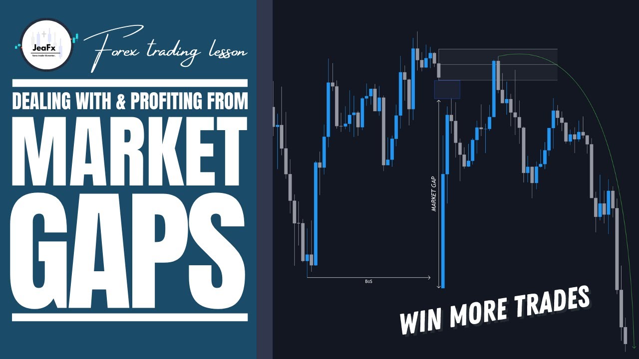 How To Trade Gaps | Win More Trades & Avoid Losses - JeaFx