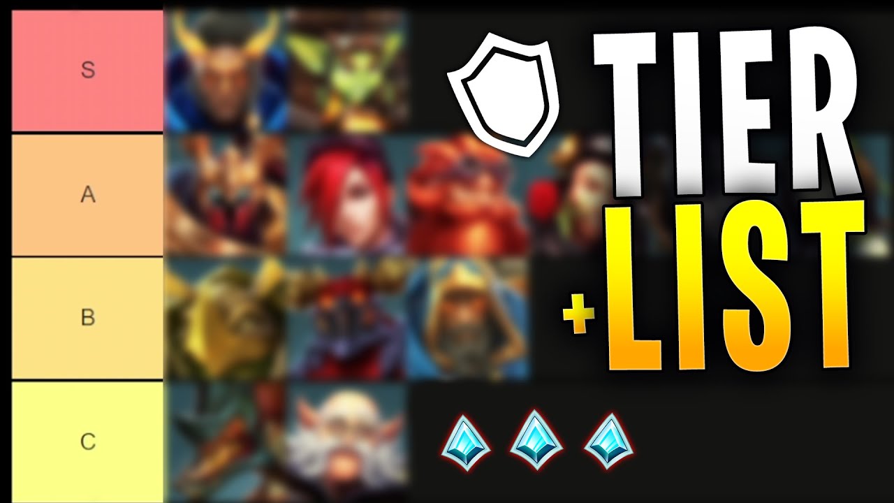 My Paladins Tier List - Front Line / Tank