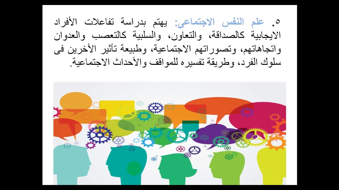 محاضرة مدخل إلى علم النفس للفرقة الأولى (د/ أسماء عبد المنعم) - كلية الخدمة الاجتماعية التنموية
