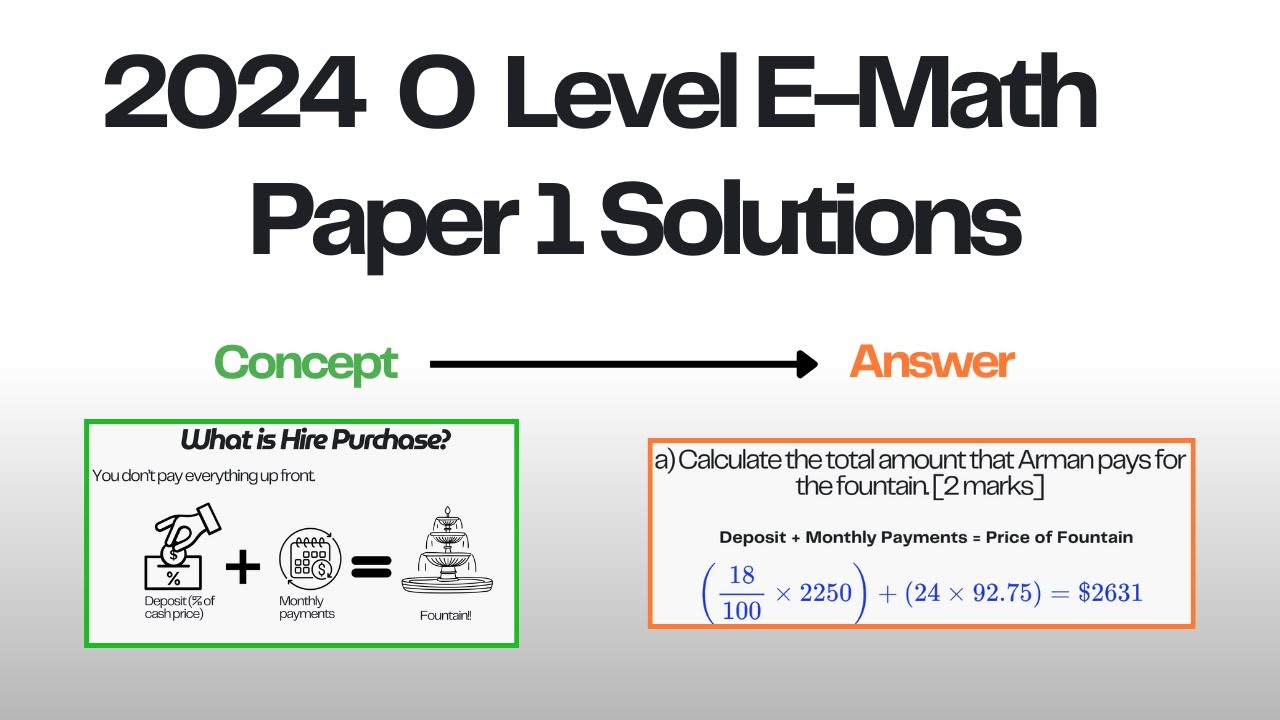 Complete Guide: O Level 2024 E Math Paper 1