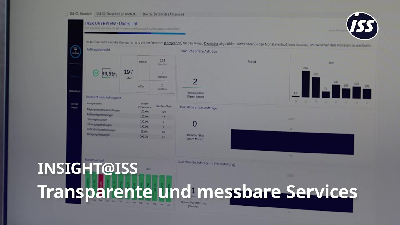 Effizientes Reporting für Gebäude | Insight@ISS