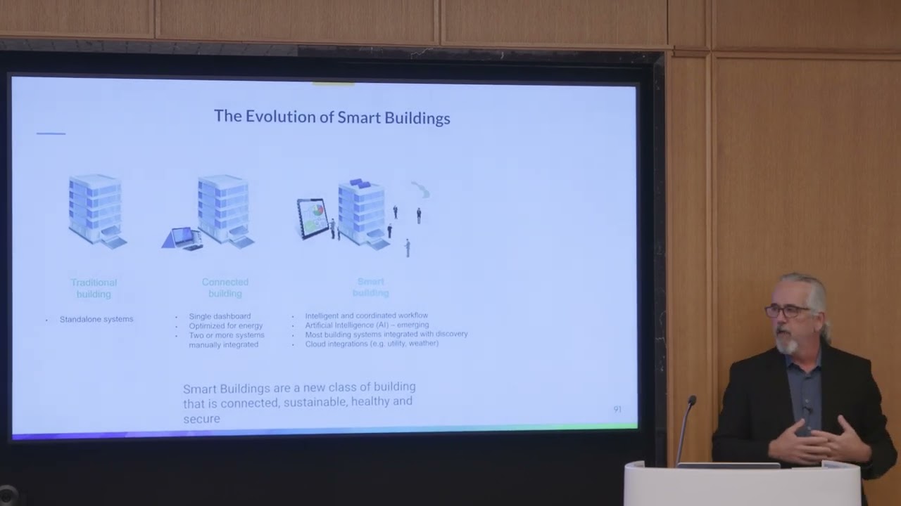 From Hype to Impact: AI as a Strategic Driver | Brian Haines | Fexa Flex: AI Roadshow 2025