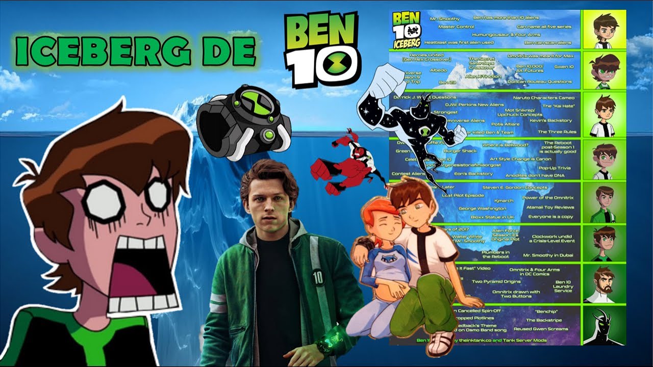 EL ICEBERG MAS COMPLETO DE BEN 10 (TODAS LAS SERIES)