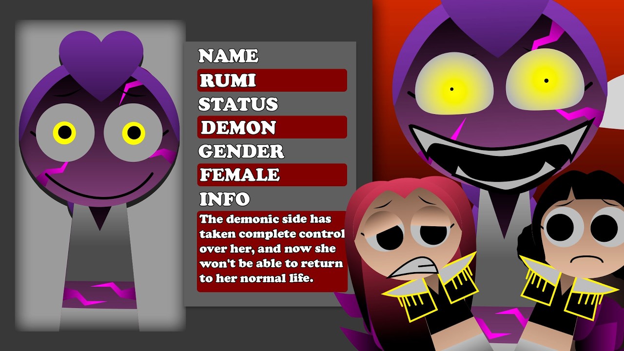Sprunki - The Scarlet Sun Phase 6 Infection | NEW UPDATE (GALLERY) | ALL Characters Description