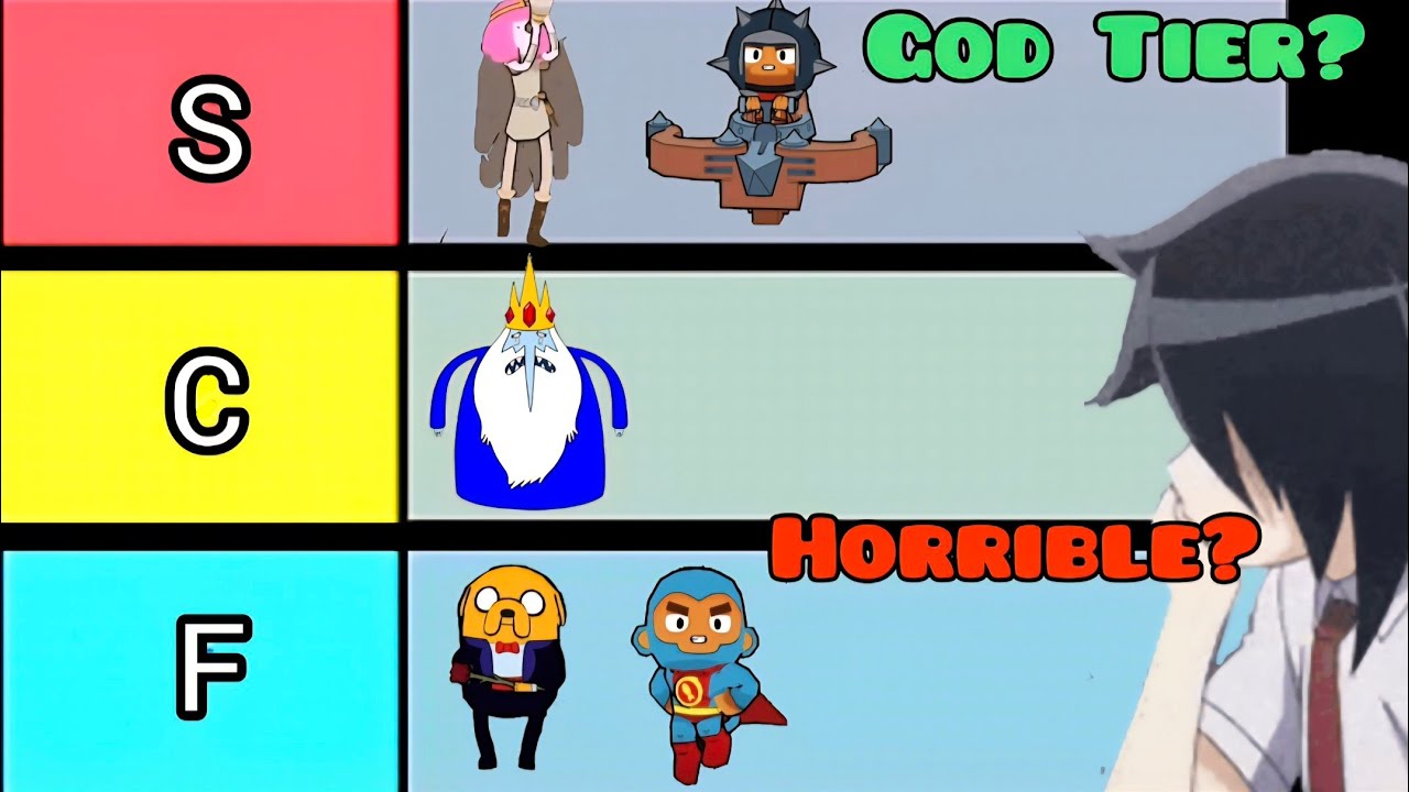 BLOONS ADVENTURE TIME TD( Character Teir List!!!)