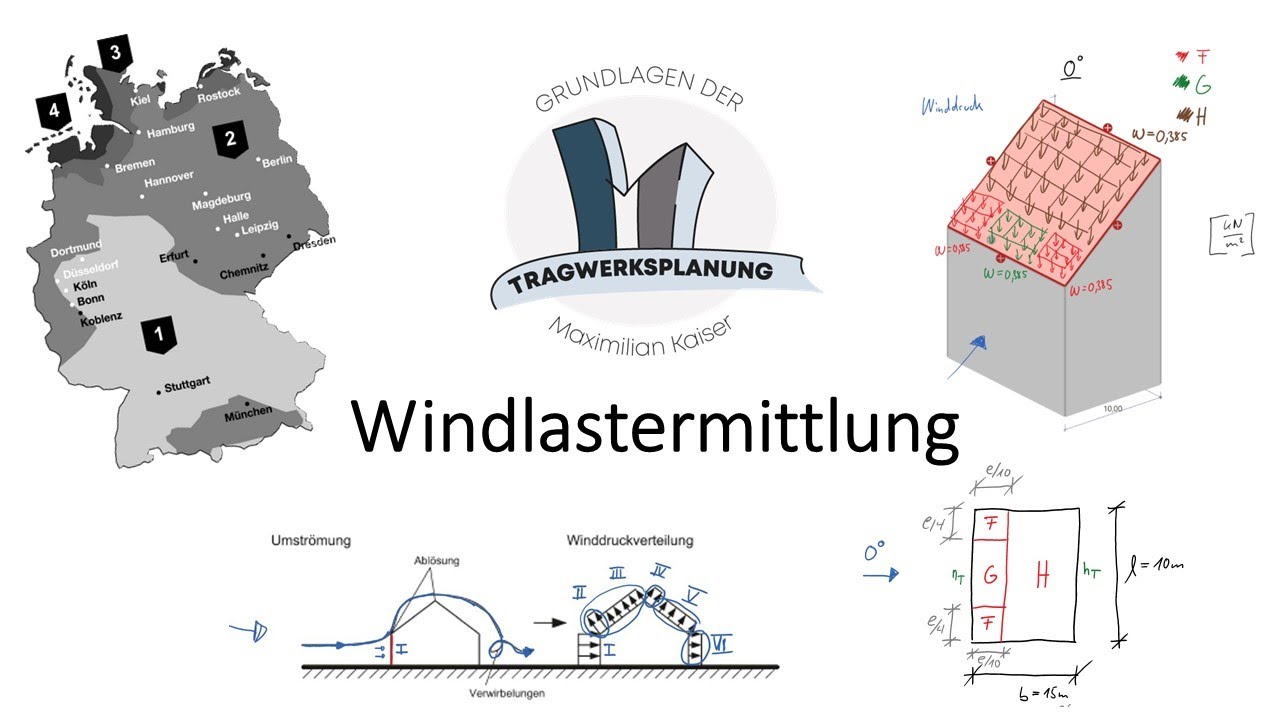 Einwirkungen #9 - Windlastermittlung nach DIN EN 1991-1-4 + NA
