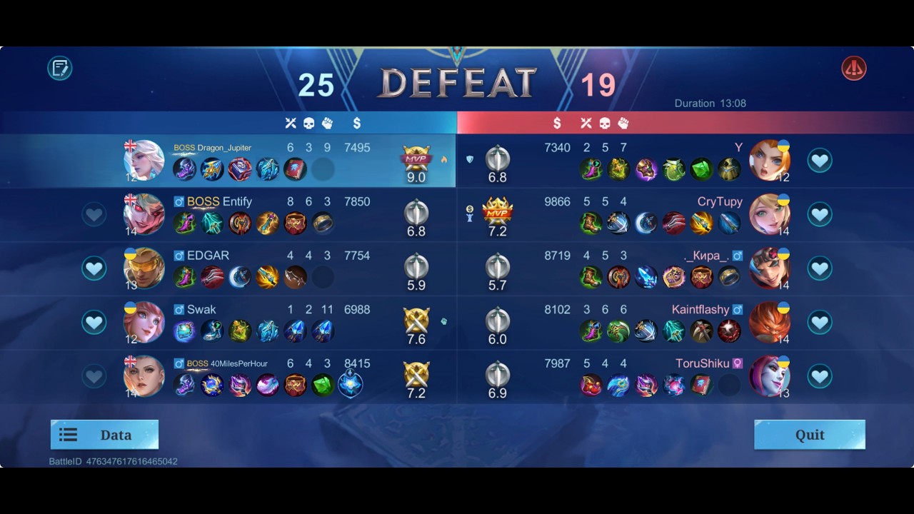 losing as aurora in classic (womp womp)