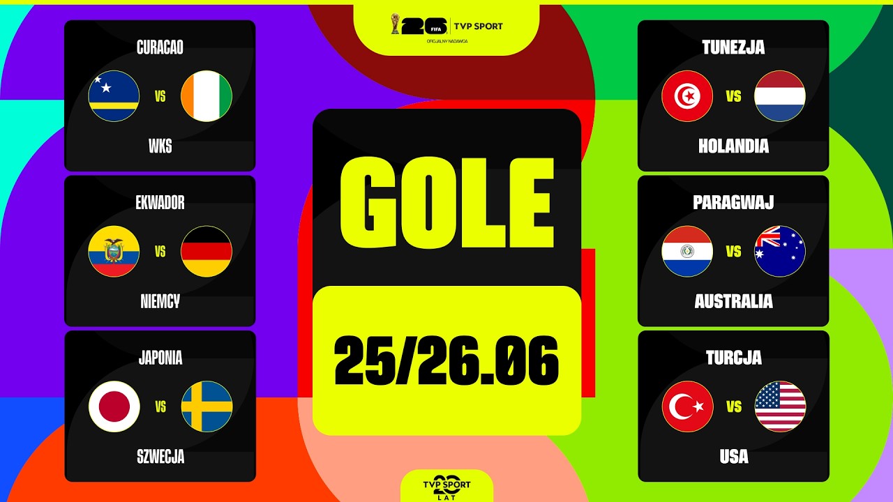 GOLE MUNDIALU: 25/26.06. GRUPY D, E i F - 3. TYDZIEŃ. STRZELALI NIEMCY, HOLENDRZY I INNI!