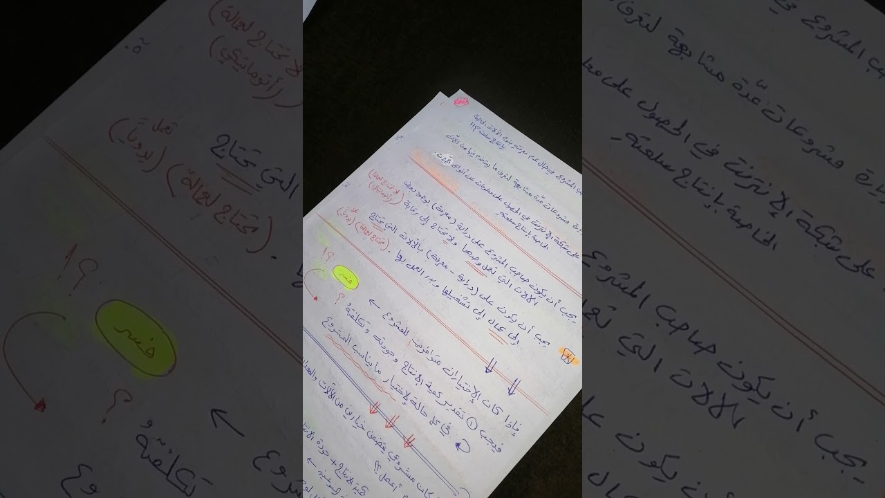 شراء الآلات والأدوات / إجراءات تنفيذ المشروع الصغير ص٣٤