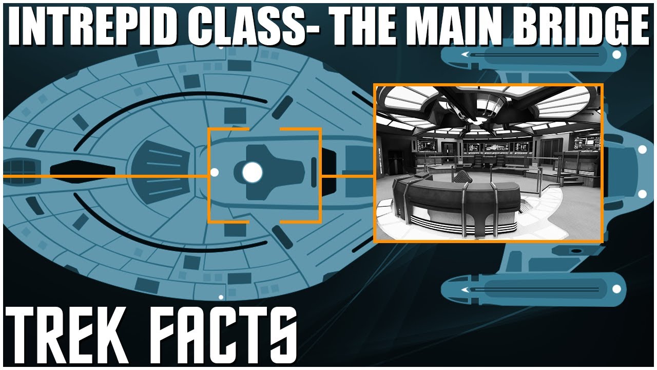 (TF30)The Intrepid Classes Main Bridge (VOY)