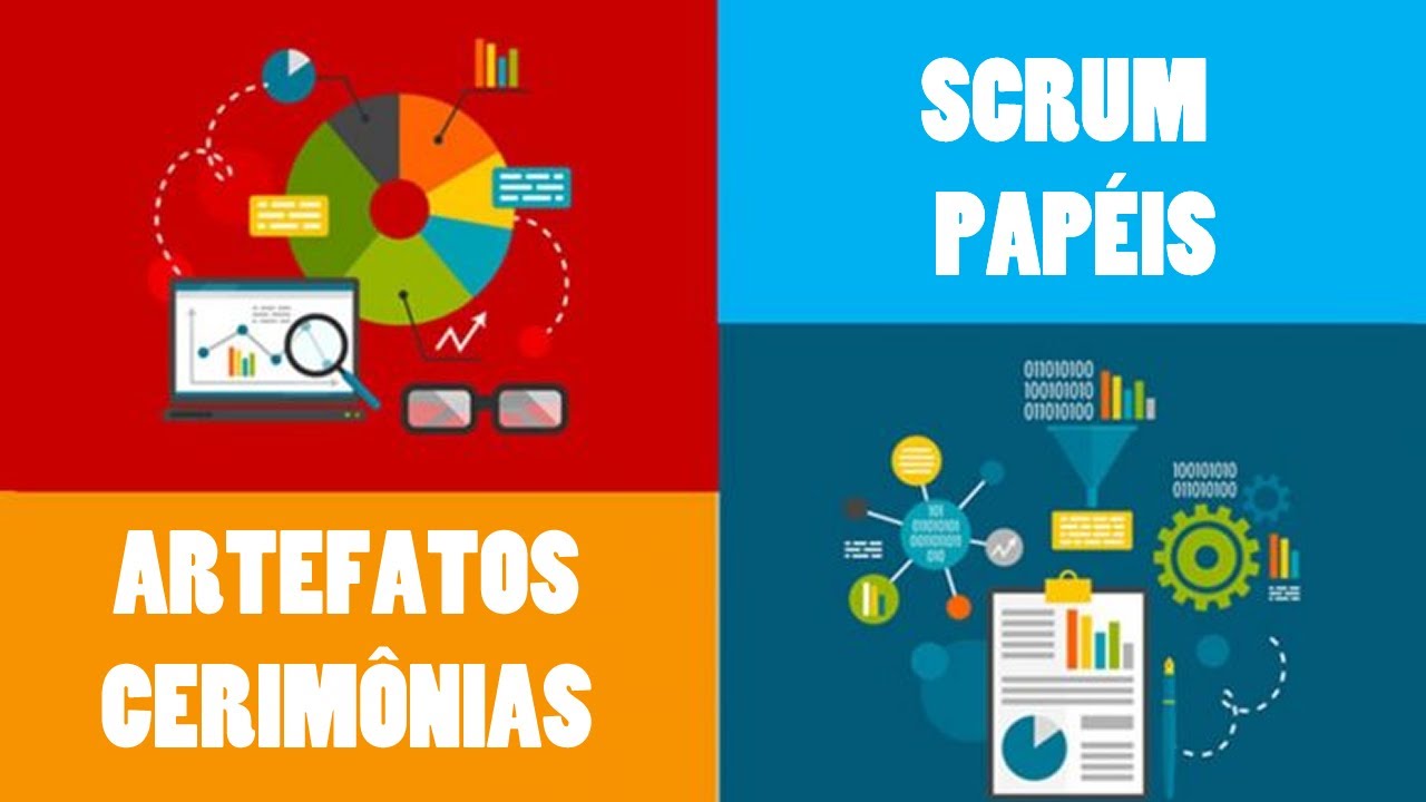 Aula 02 - Papéis, Artefatos e Cerimônias do Scrum