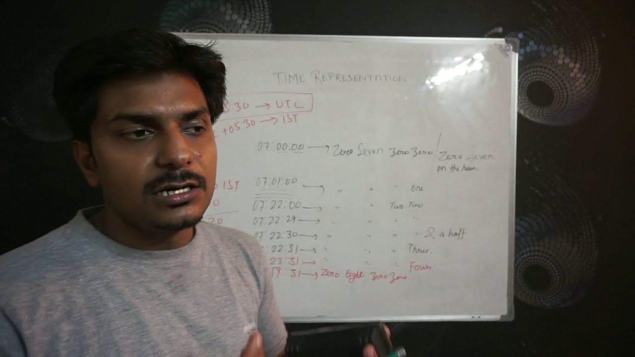 time representation in RTR(A) exam