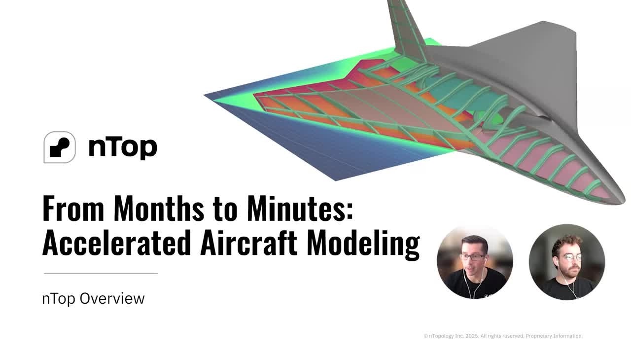 From Months to Minutes Accelerated Aircraft Modeling