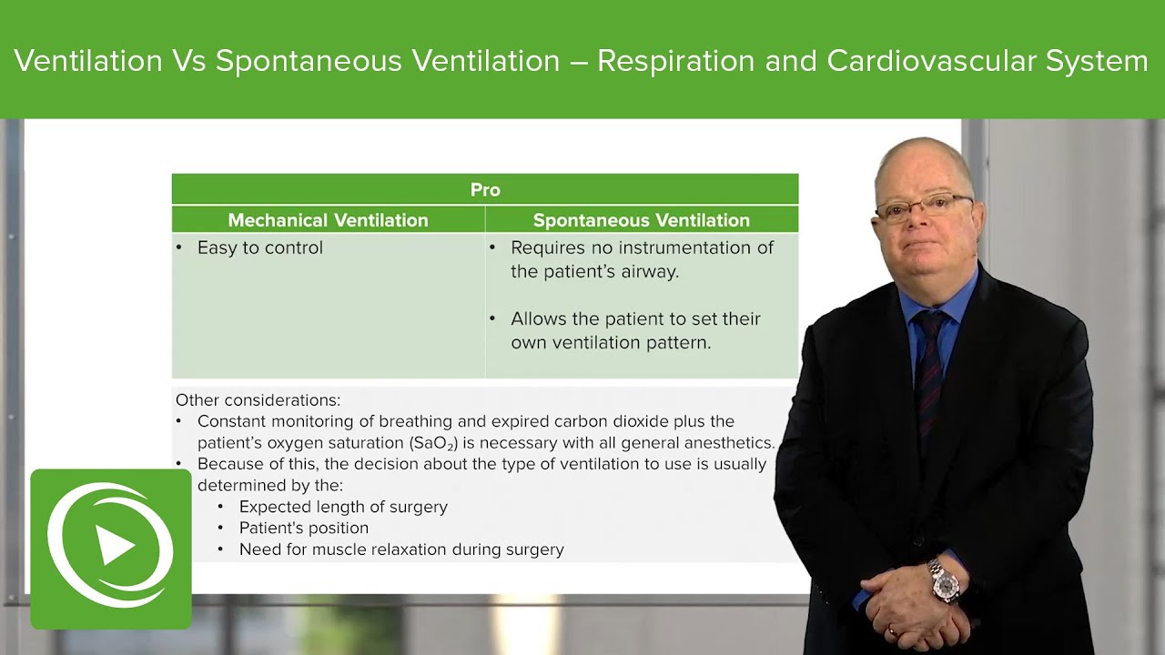 Ventilation Vs Spontaneous Ventilation - Anesthesiology
