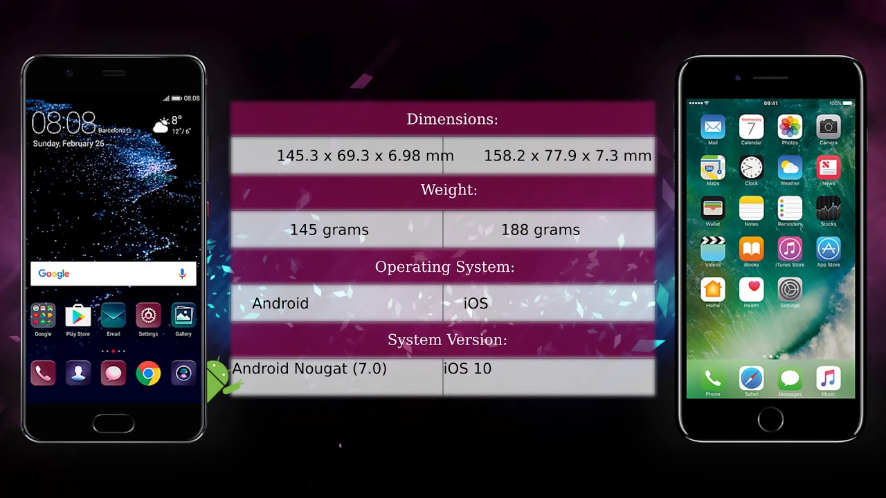 Huawei P10 vs Apple iPhone 7 Plus - Phone comparison