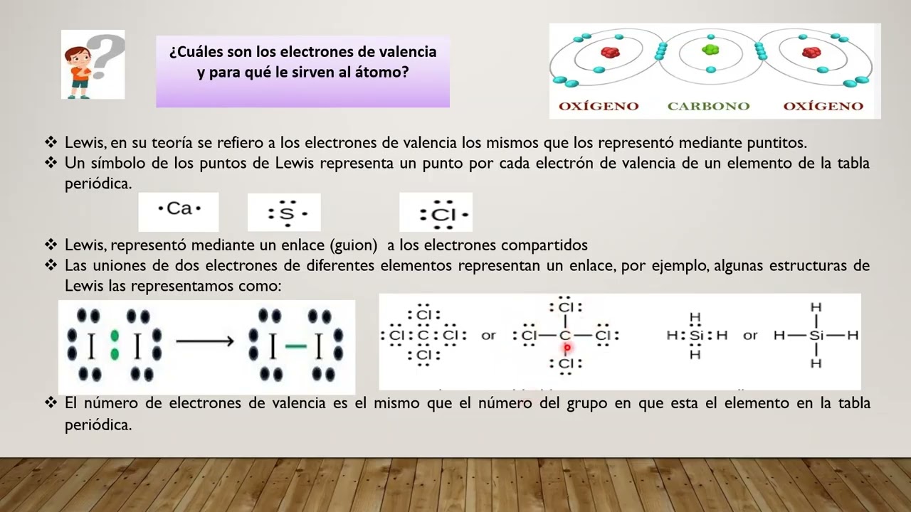 ÁCIDOS Y BASES DE LEWIS