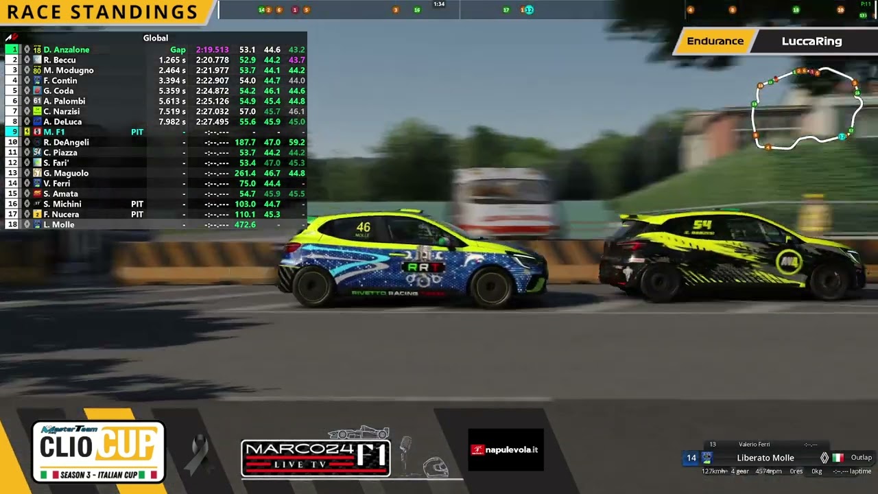 Campionato Master Team Clio Cup | ROUND 2/7 - Lucca !masterteam