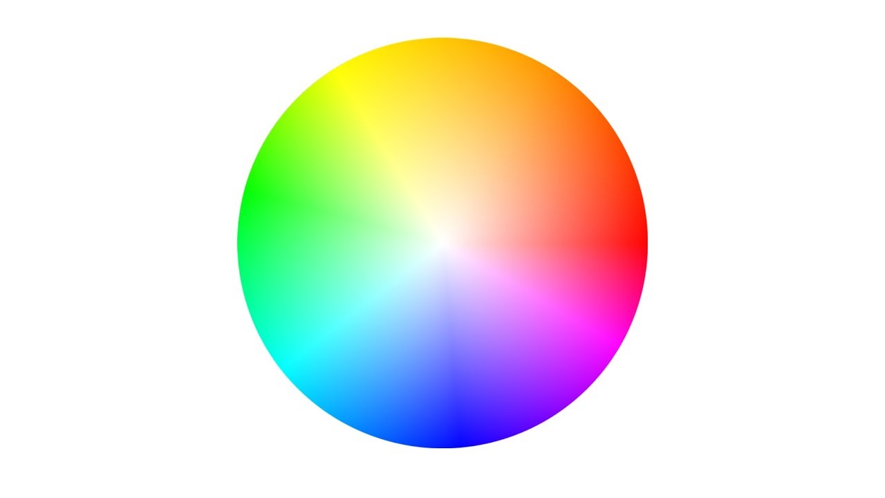 Zrozumienie Kolorow RGB - Krzywe w Photoshop